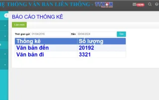 Chuyển đổi số gửi nhận văn bản giữa TTXVN và trục liên thông văn bản quốc gia